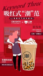 为什么大部分网红店都出现在上海呢【重庆火锅底料批发厂家】