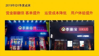 人口流失创业机会减少，餐饮单店如何在四线城市逆势增长？