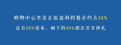 餐饮老板必看：在品牌落地前后，如何判断这个项目是否真的值得干？【重庆火