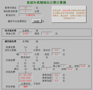 接了低客单远距离夜宵单，每单都亏本外卖抽点新规下：有人一单倒亏7.8元，有